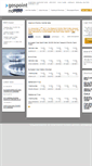 Mobile Screenshot of gaspointnordic.com